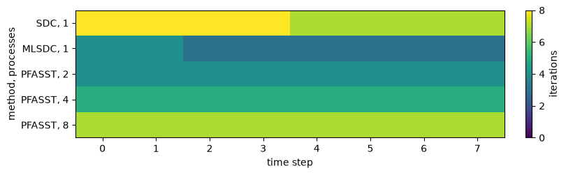 ../../_images/f1b5e23e86e5cfd6af96bccd7a955011149ac51922936290c646455f6a11a686.png